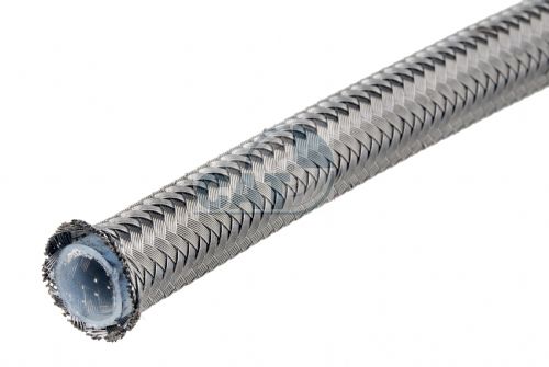 Hyperline SB - Smooth Bore PTFE Lined Hose